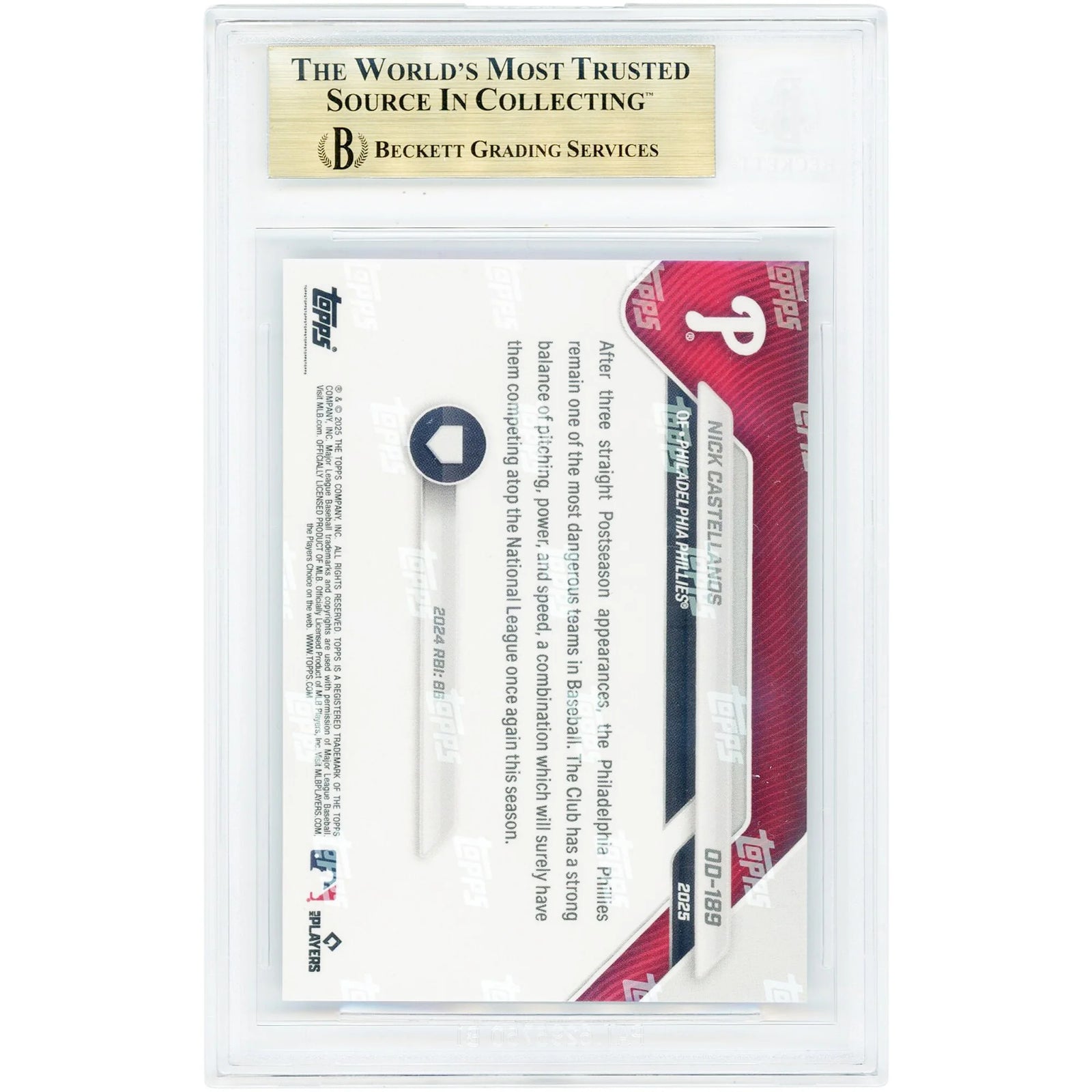 Nick Castellanos 2025 Topps Now Road to Opening Day #OD-189 | BGS 10