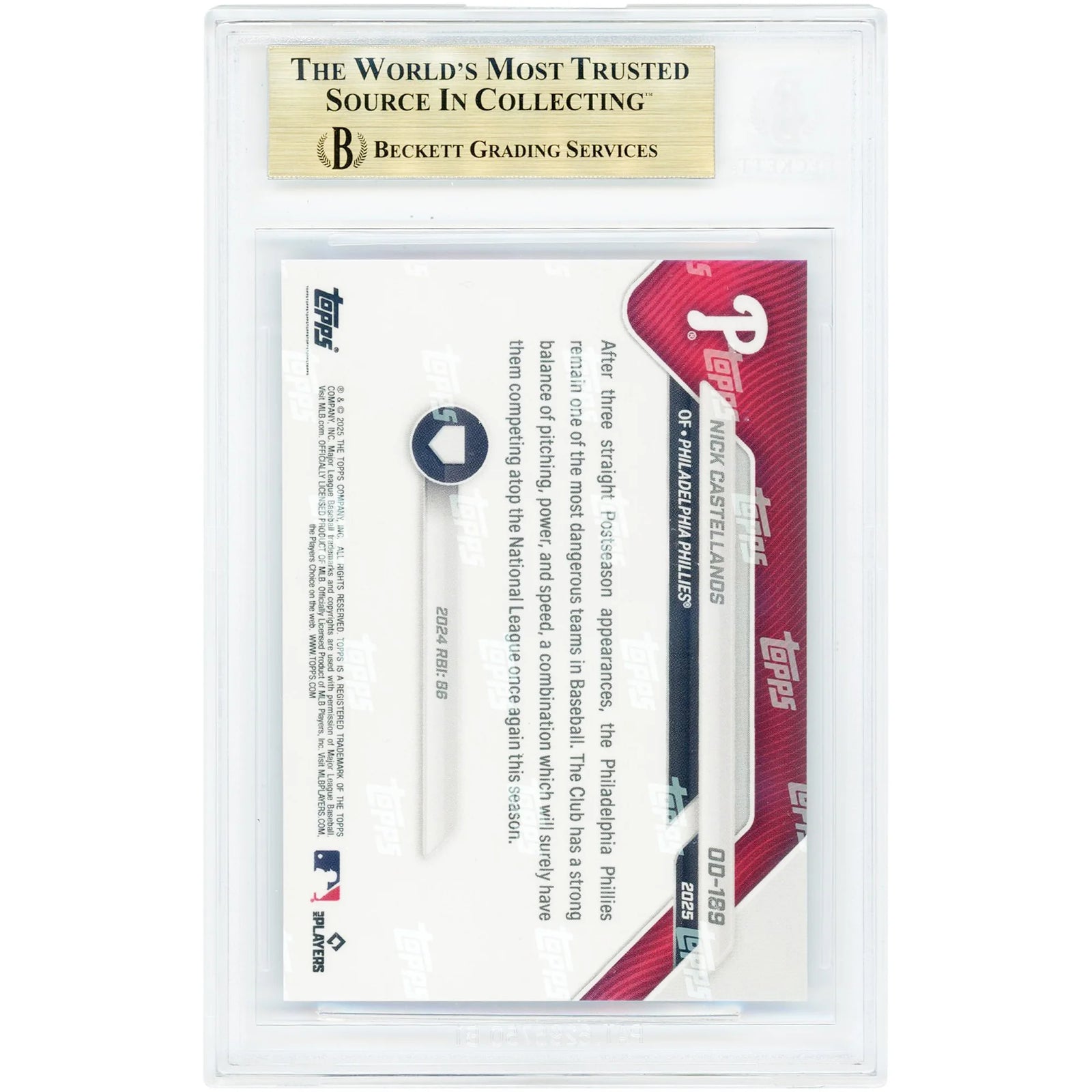 Nick Castellanos 2025 Topps Now Road to Opening Day #OD-189 | BGS 10