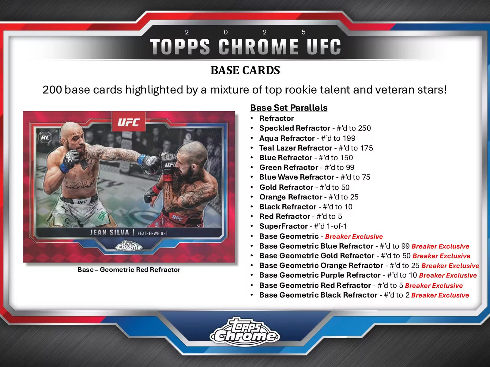 2025 Topps Chrome UFC Breaker Delight Trading Cards