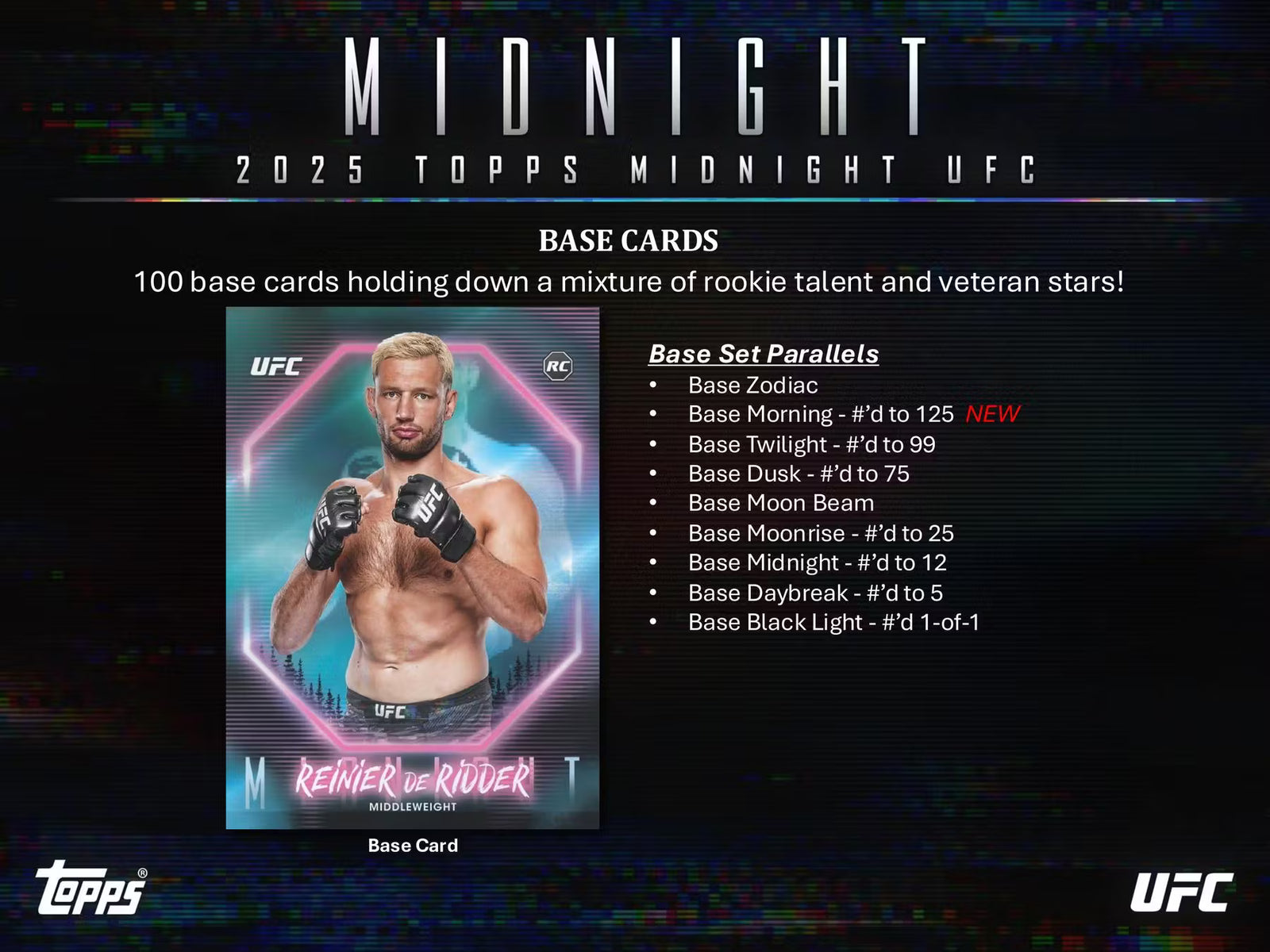 2025 Topps Midnight UFC Hobby Trading Cards