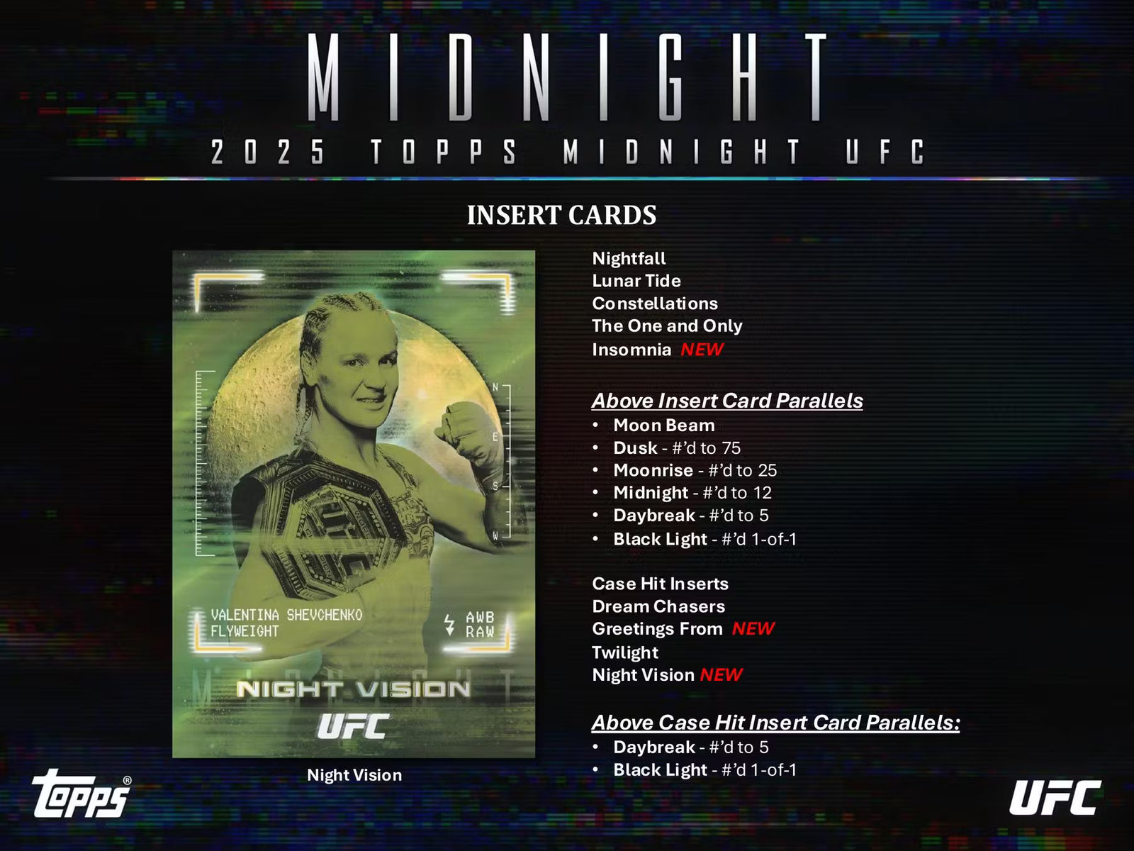 2025 Topps Midnight UFC Hobby Trading Cards